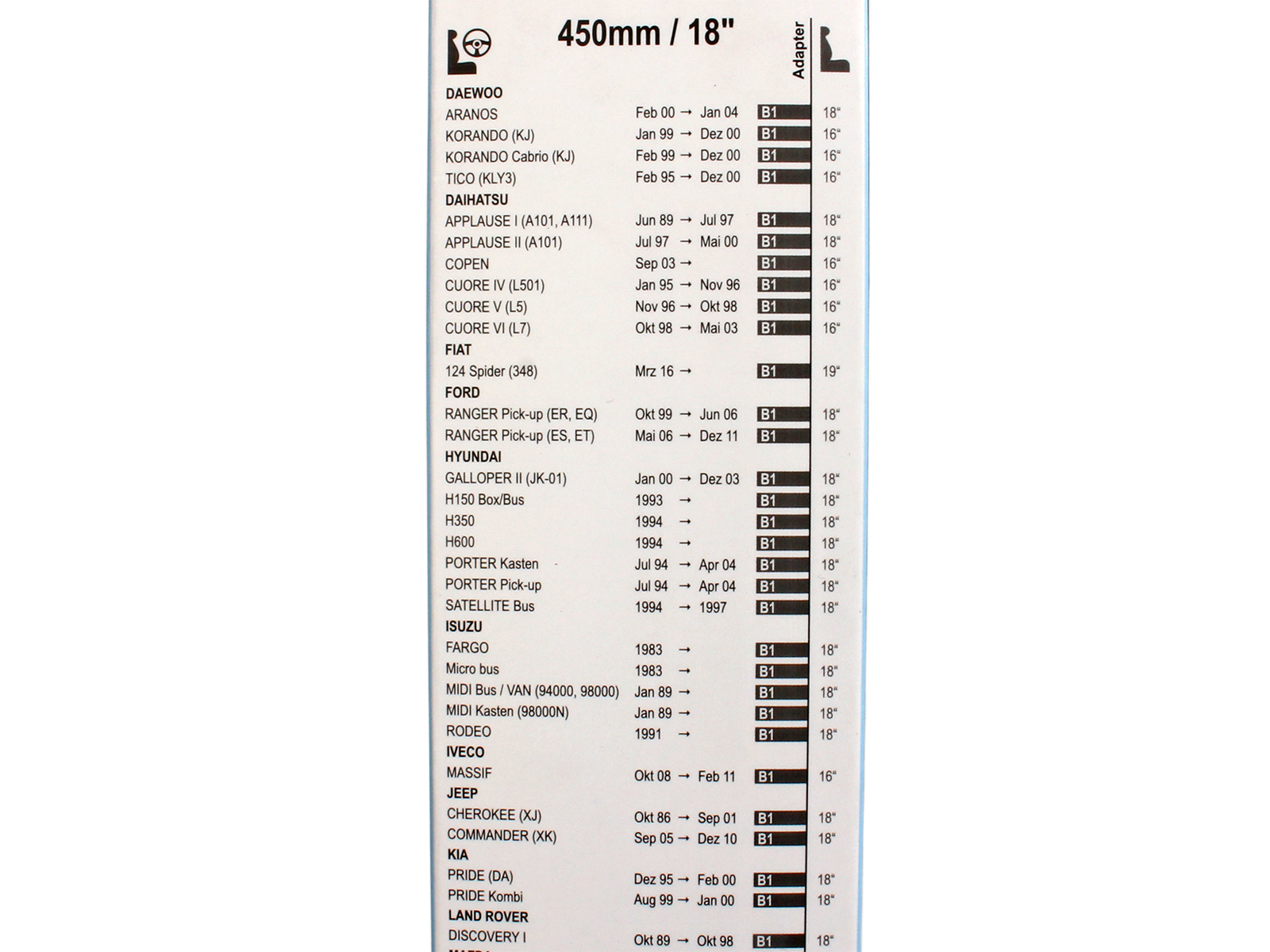 Щетка стеклоочистителя ALCA SPECIAL GRAPHIT 450мм фотография №5