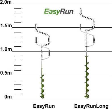 Ледобур Heinola EasyRun 100мм фотография №3